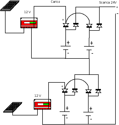 Grosso Risparmio: Batterie in Parallelo + diodi Schottky - Page 2 - Fai da  te & OffGrid