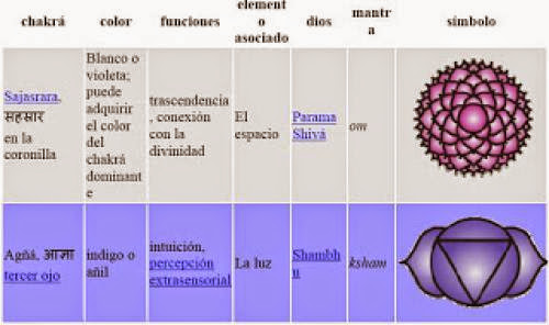 Libro De Las Sombras Relato Quinto Libro De Las Sombras Relato Quinto