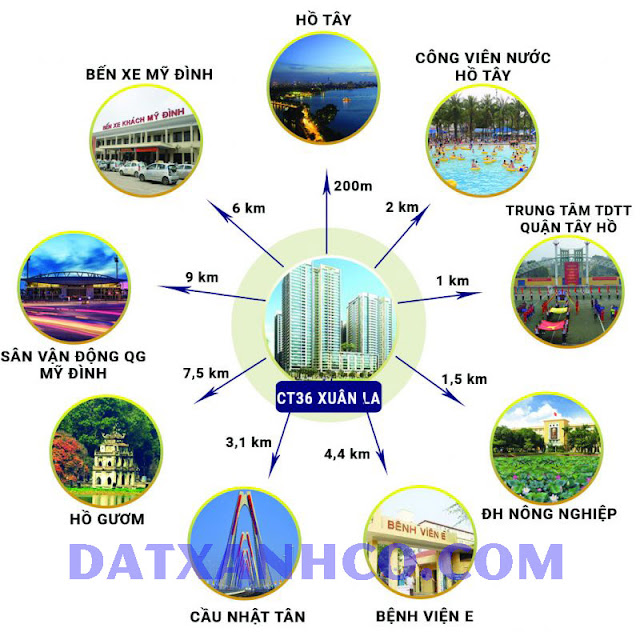 Liên kết vùng Chung cư 4678 Xuân La Liên kết vùng Chung cư 4678 Xuân La