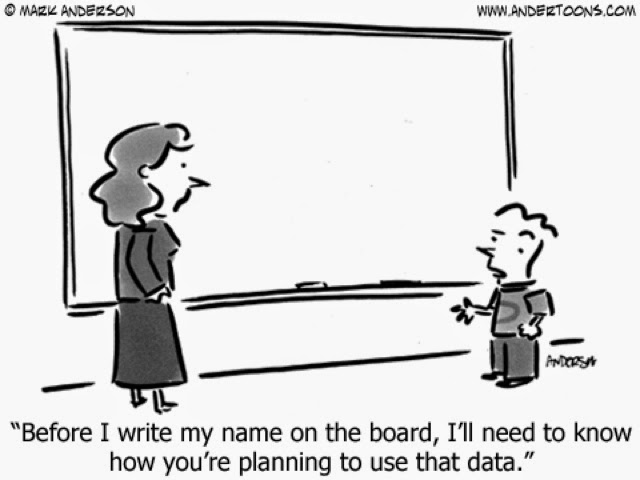 http://www.andertoons.com/internet/cartoon/6410/before-i-write-name-need-know-how-youre-planning-to-use-data