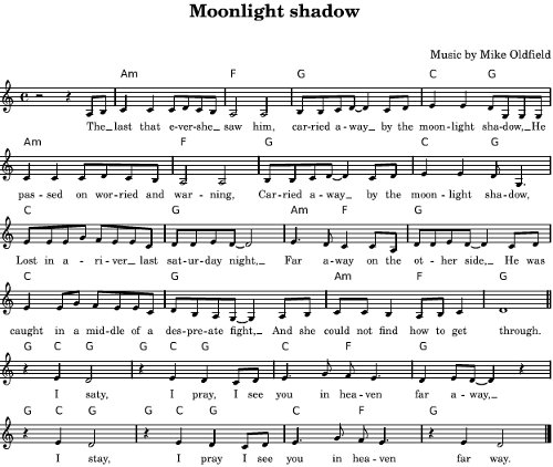 FITO PARTITURA fito partitura: