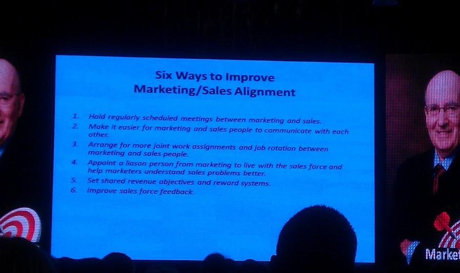 Sales and marketing - marketing 3.0