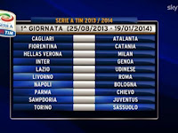 Napoli vs Lazio Serie a fixtures 2013-2014