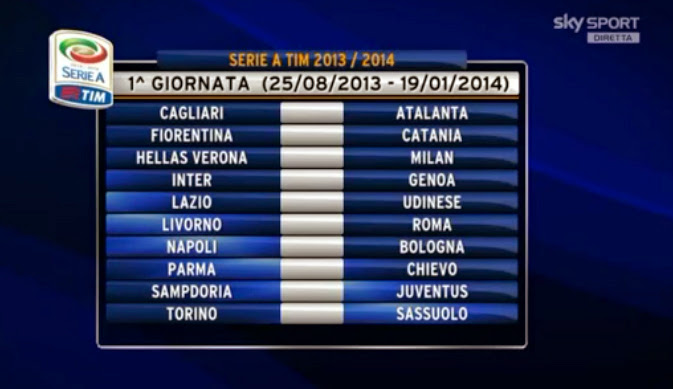 Serie A Fixtures 2013-2014 - Italian League Schedule Date