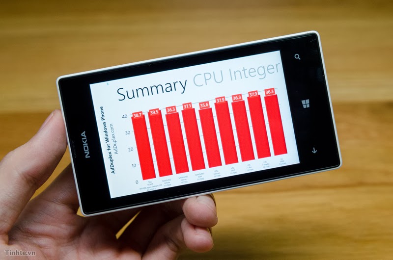 Đánh giá Nokia Lumia 525 tinhte.vn-lumia-525-14.