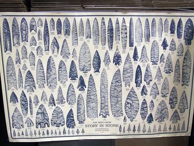 book arts web and bonefolder extras how do books speak a live eth chart