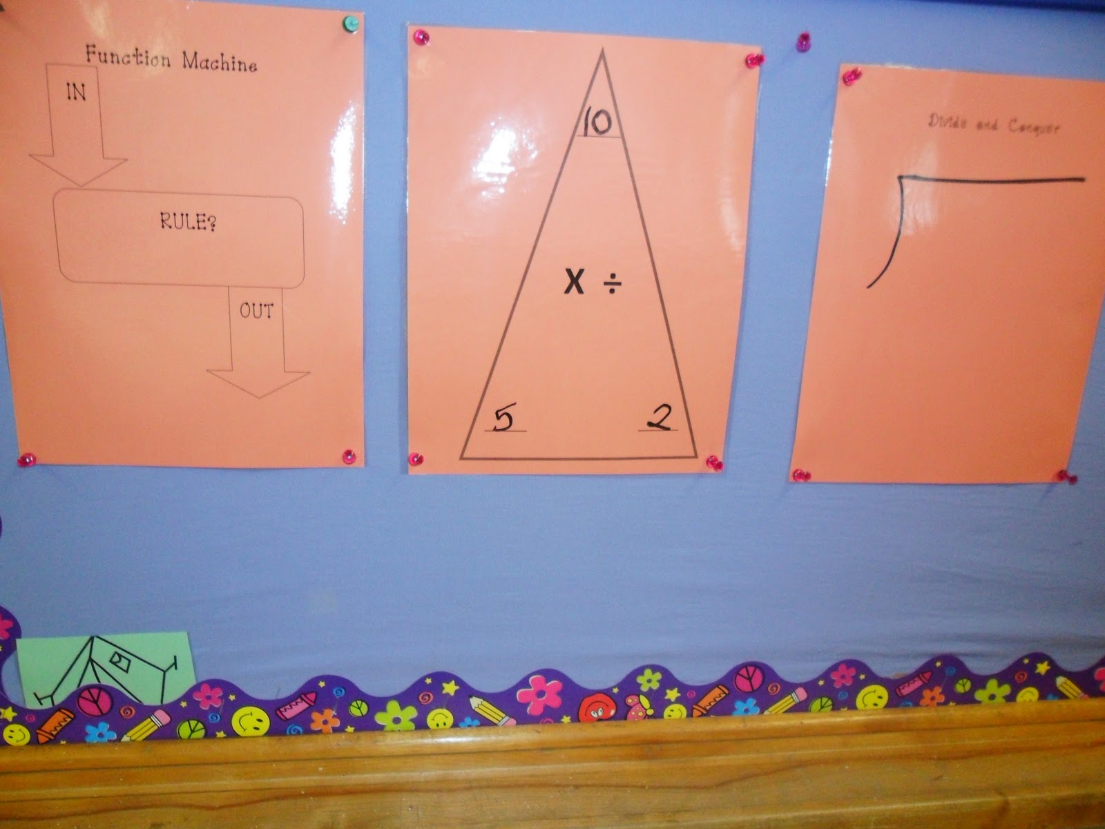 Mrs. Seegert's Blog: Campfire Math