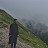 Haseeb Dar