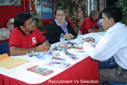 Recruitment is the physical care for of searching for prospective employees together with stimulating them to  Difference Between Recruitment together with Selection Process