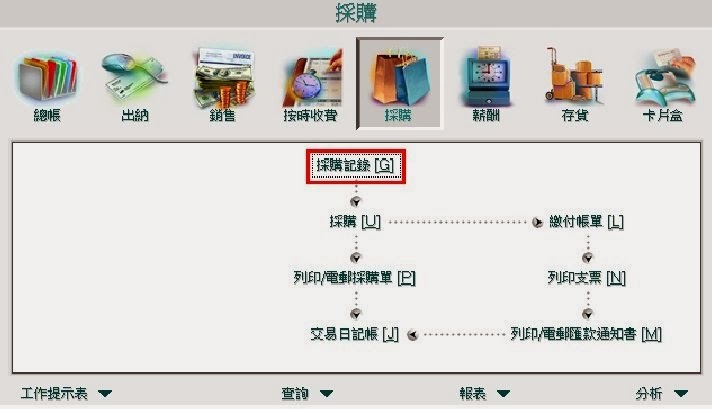 採購+帳單4 採購+帳單4