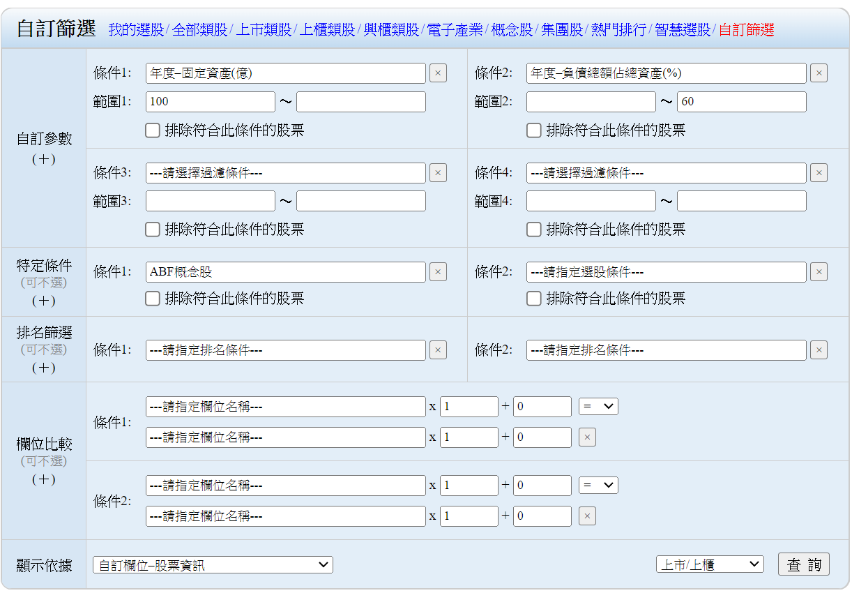 ABF載板，ABF概念股，ABF概念股2020，ABF概念股2021，ABF概念股2022，ABF概念股龍頭，ABF概念股股價，ABF概念股台股，台灣ABF概念股，ABF概念股推薦，ABF概念股 股票，ABF概念股清單，ABF概念股是什麼，ABF載板股票，ABF載板缺點，IC載板，ABF載板是什麼，ABF載板用途，車用ABF載板