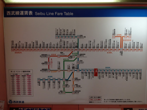 Musashi-Seki Station
