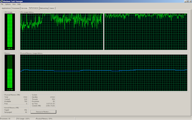 Holdem manager 2 cpu usage