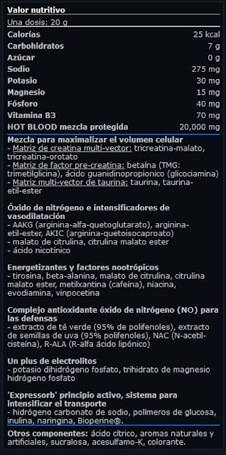 Hot Blood 2.0