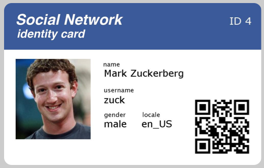 [Fb] Share Script Tạo Card Facebook Online Id-card-facebook
