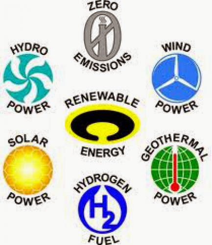 Natural Sources Of Renewable Energy