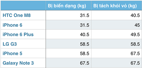 Ket_qua.