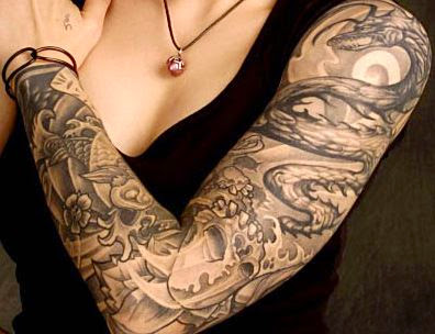 Full Sleeve Tattoos