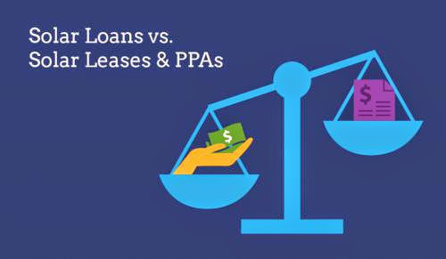New Nrel Study Highlights Benefits Of Solar Loans Vs Solar Leases And Ppas