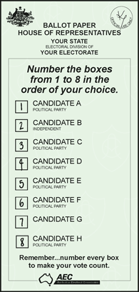 Humans in Design — Did Ballot Order Decide the 2010 