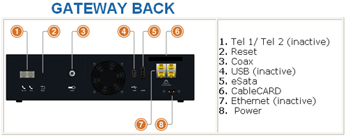 mediaportal setup hd pvr