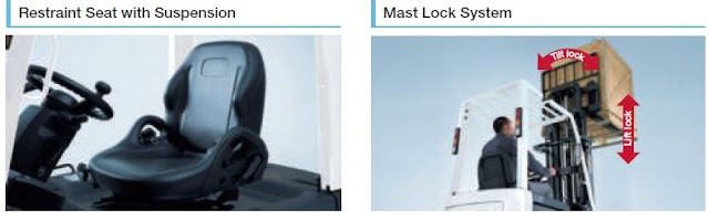 Safe with Unicarriers battery forklift Safe with Unicarriers battery forklift