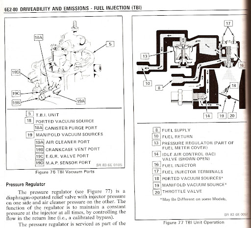 1984 cavalier throttle body vacuum diagram 2.0l - First Generation ...