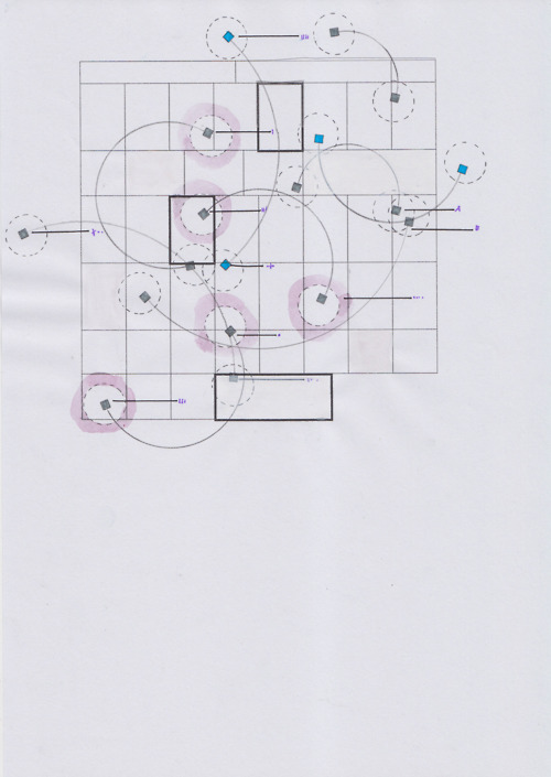 strategies by diagramism