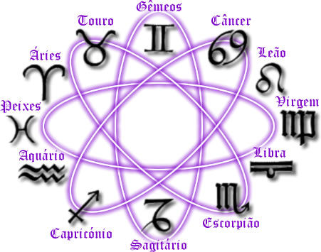 Horoscopo del dia 23 de Diciembre 2011 Horoscopo del dia 23 de Diciembre 2011