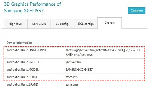 Galaxy_S_4_Active