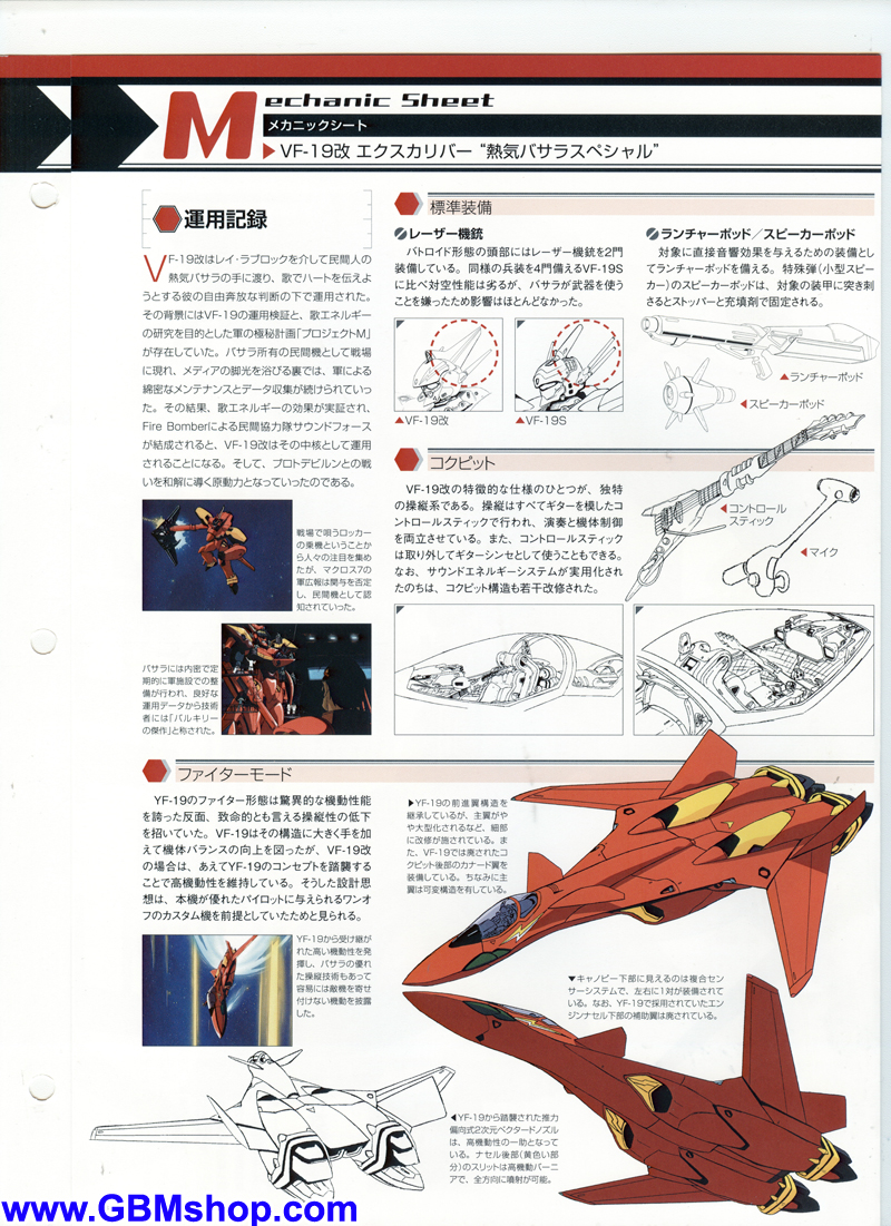 Macross 7 VF-19 Kai Excalibur Custom Fire Valkyrie (Sound Force) Mechanic & Concept Macross Chronicle
