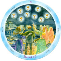 Таро Солнечных Ангелов - Shining Angels Tarot B31