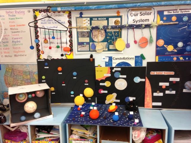 Mrs. Tamashiro's Third Grade Class: More Solar System Projects