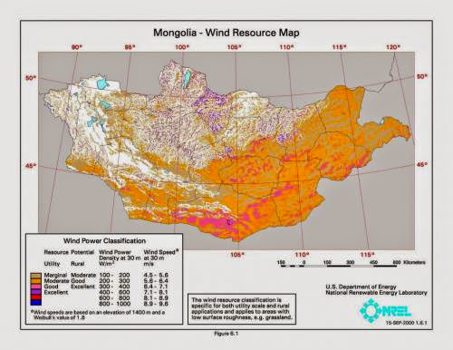 Mongolia Wind Energy