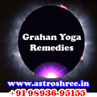Best Solutions Of Grahan Yoga By Astrologer