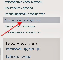 Статистика ВКонтакте