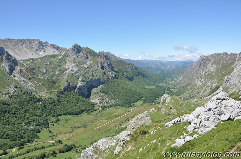 Lagos de Saliencia