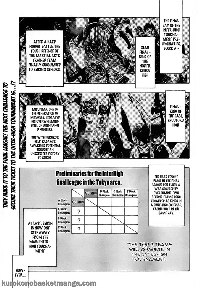 Kuroko no Basket Manga Chapter 37 - Image 01