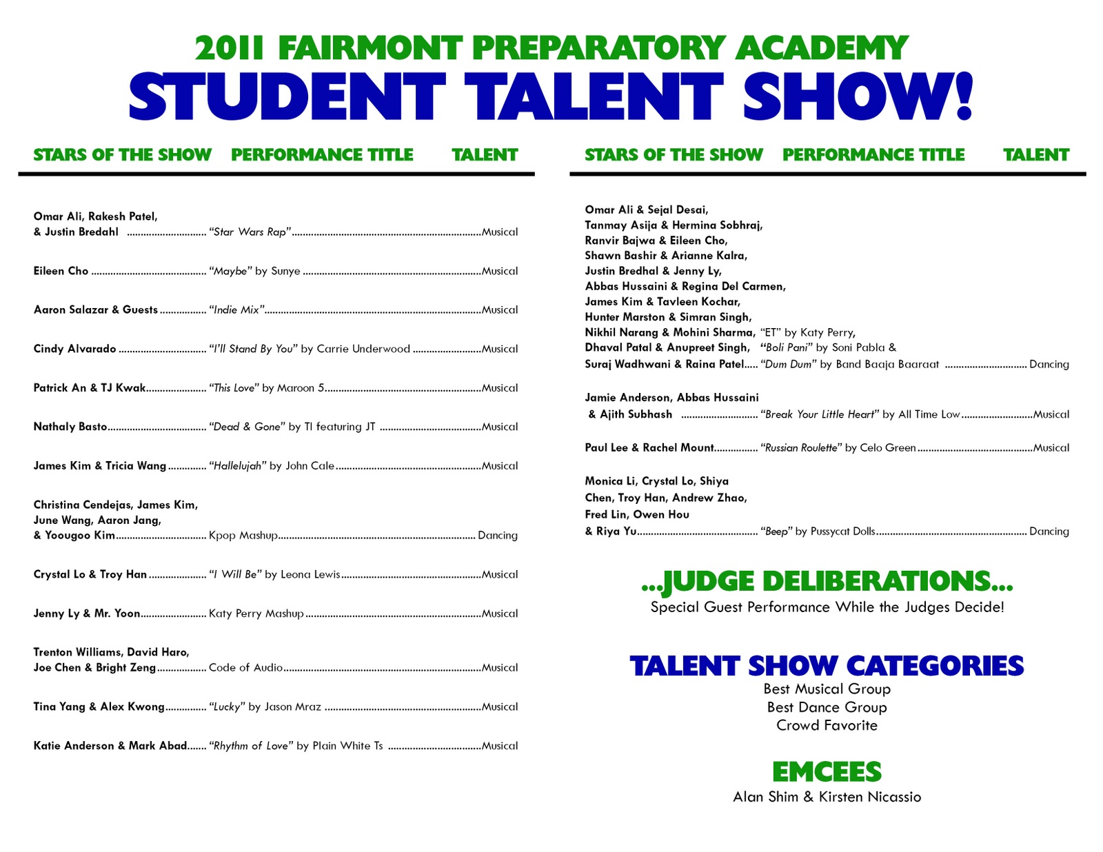 talent show template word