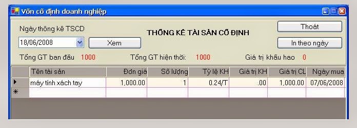 Phần mềm quản lý bán hàng TCSOFT chuyên nghiệp