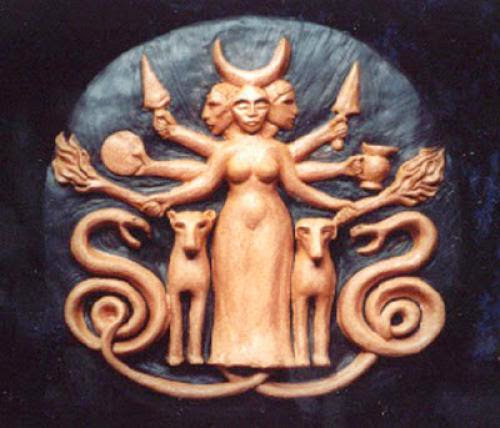 About Hekate