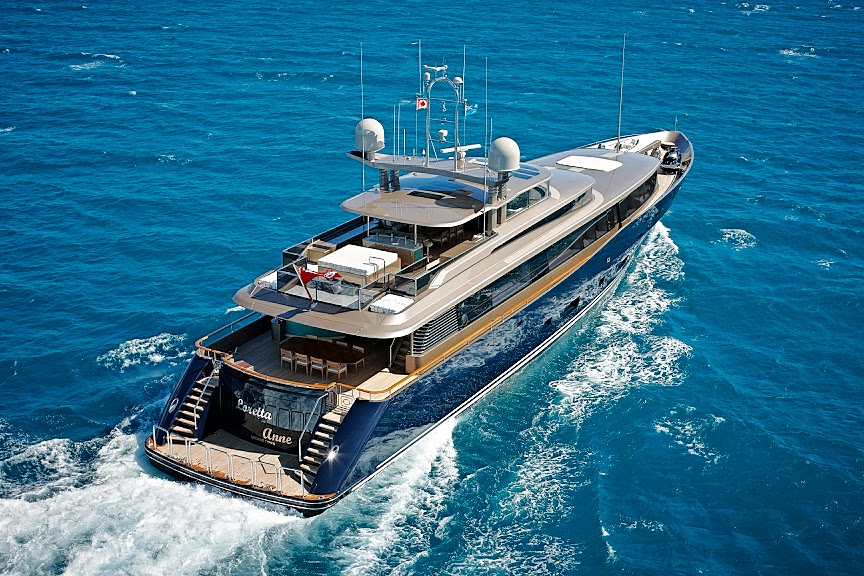 alloy yachts international ltd