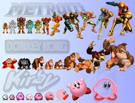 Nintendo Characters Evolution