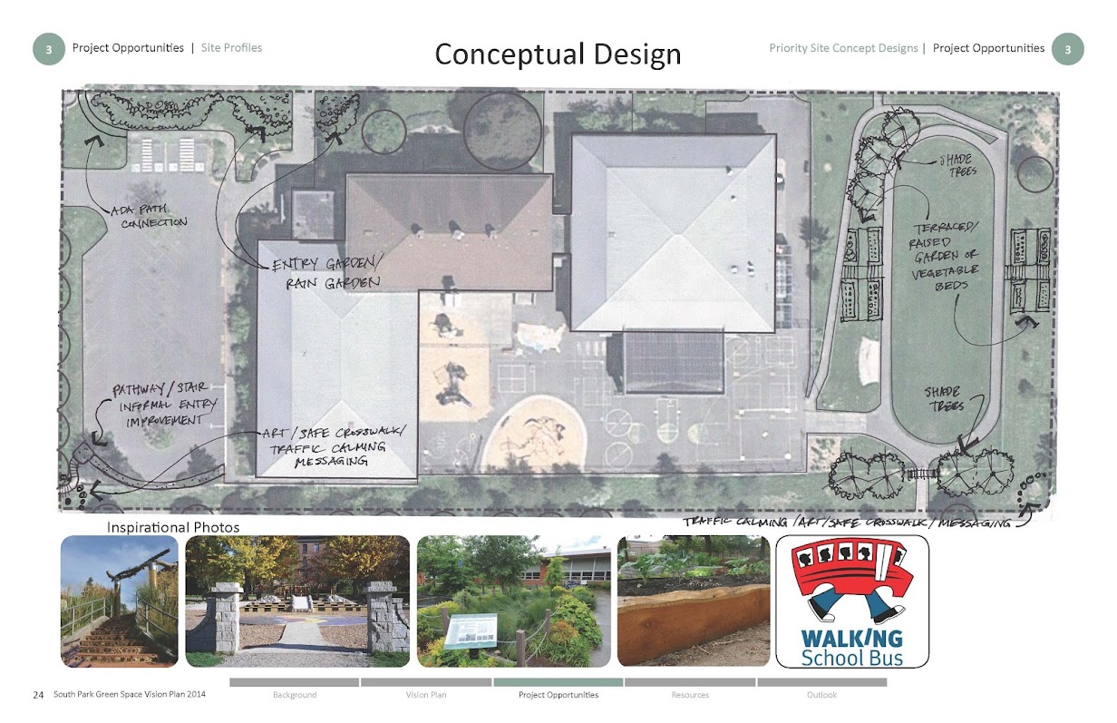 Priority Site #8: Concord Elementary Conceptual Design