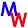 Uwe Kerkow Uwe Kerkow's profile photo