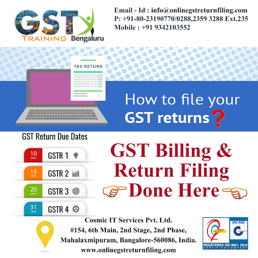 GST return filing in Bangalore, 2nd floor, 154, 6th main, 2nd phase, 2nd stage, Mahalakshmipuram, Near Chaitanya Techno school, Bengaluru, Karnataka 560086, India, Tax_Preparation_Service, state KA