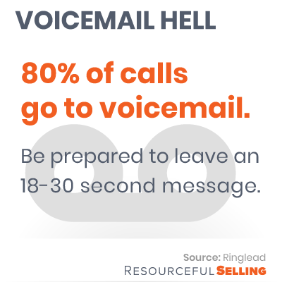 voicemail for sales