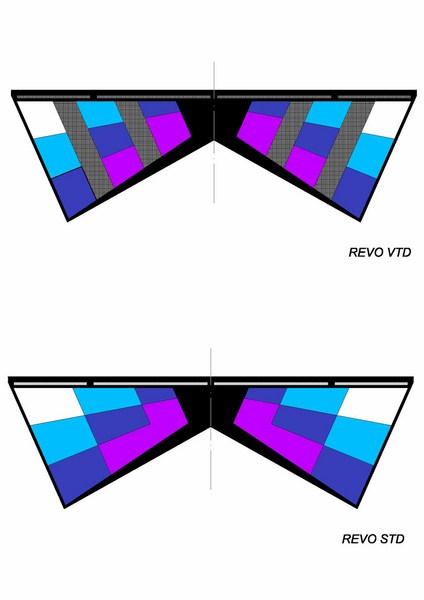 Projet construction Revo(s) REVO%2520STD%2520et%2520VTD