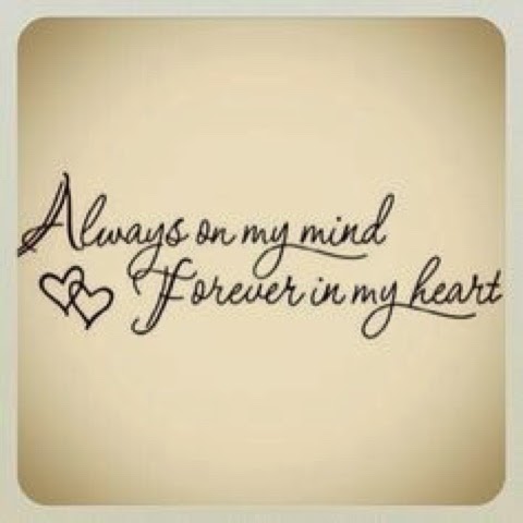 Forever in my mind only you перевод. Thoughts надпись. Always in my Heart…надпись. Always on my Mind. Красивые подчерк always on my Mind Forever in my Heart.