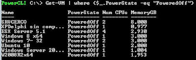 Cómo usar PowerCLI para obtener datos y realizar tareas en servidor VMware ESXi y vCenter Server